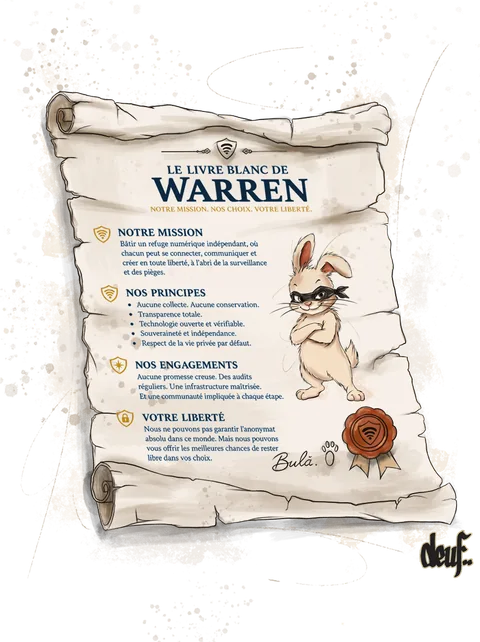 Le livre blanc de Warren : un parchemin déroulé titré « Le Livre Blanc de Warren », les quatre sections de la charte, Bulă le lapin masqué bras croisés à droite, un sceau de cire rouge en bas